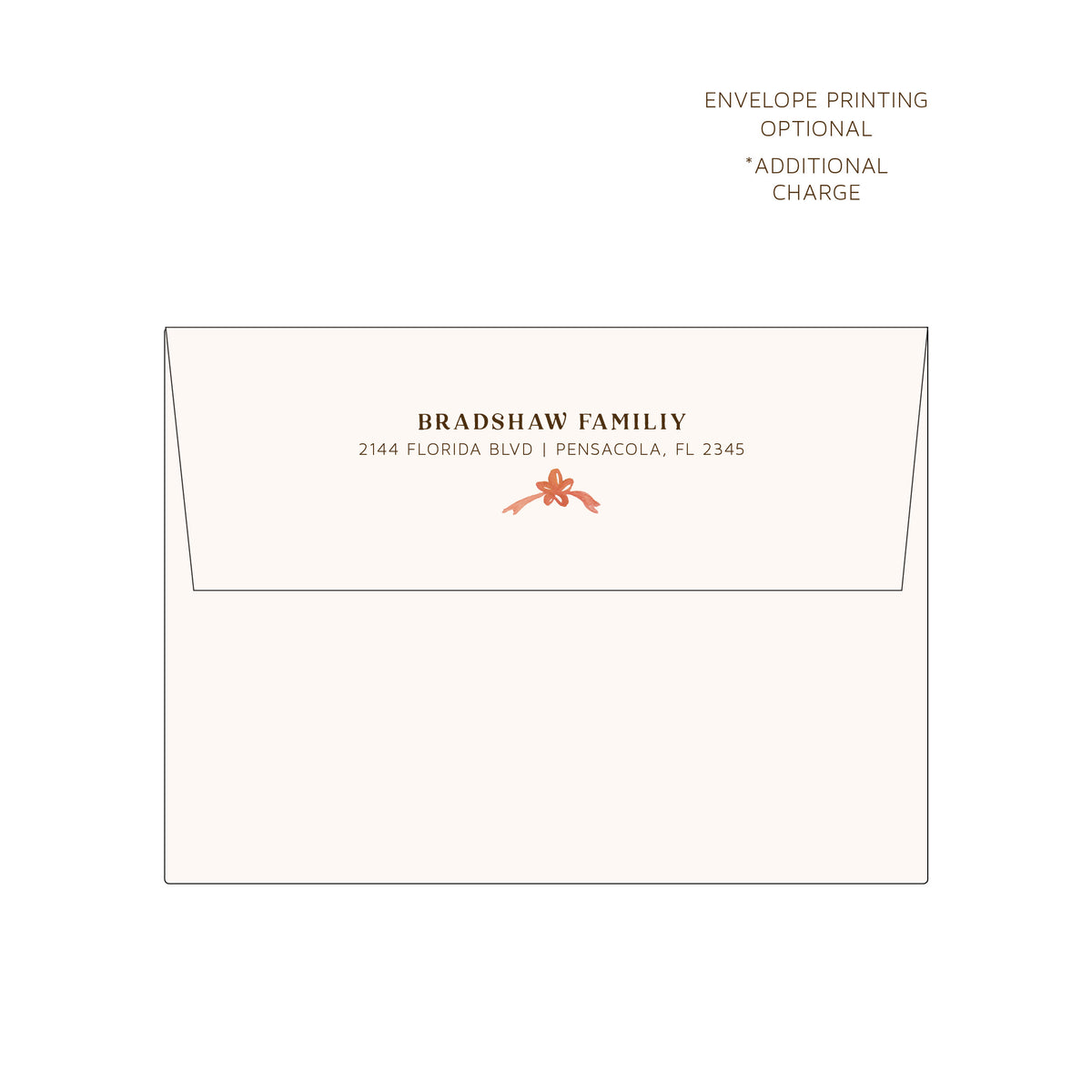 Gingerbread Photo Card